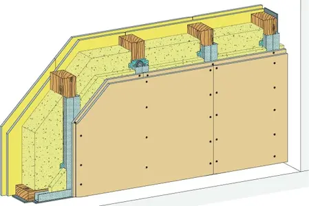 Rigips Schlanke Wohnungstrennwand