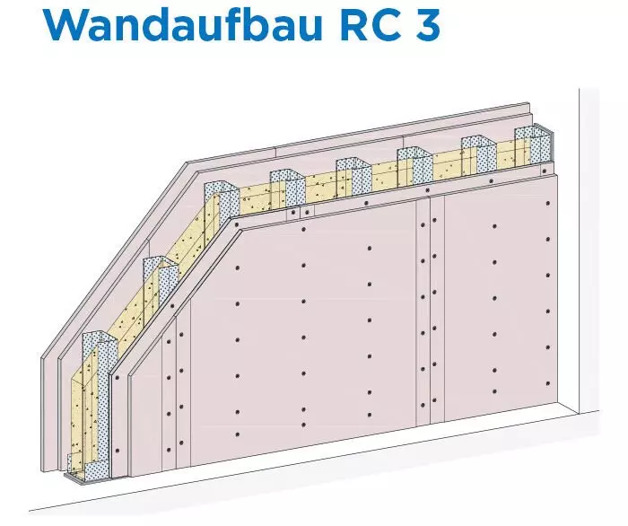 Wandaufbau RC 3