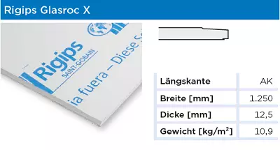 Aussendecke_Rigips Glasroc X Produkteigenschaften