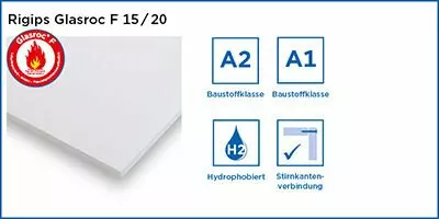 Rigips Glasroc F 15 / 20