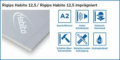 Rigips Habito 12,5