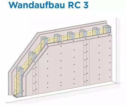 Wandaufbau RC 3 Wandaufbau RC 3