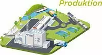 Produktion Gips