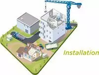 Installation Gips