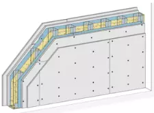 Rigips Brandwand