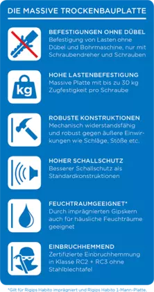 Neue Rigips Habito-Broschüre Datenblatt