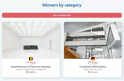 Gewinner 13. Internationale Trophy - Residential