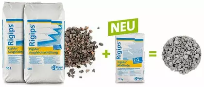 Rigidur Bodenausgleich Übersicht Rigidur Bodenausgleich Übersicht
