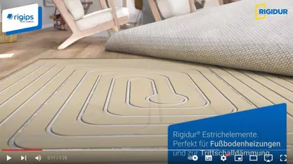 Produkt- und System-Videos von RIGIPS
