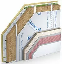 Glasroc X Profiltechnik Basisvariante mit WDVS
