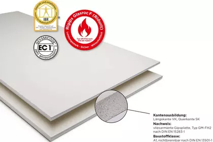 Glasroc F Ridurit 750p