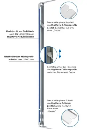 RigiMove C Modulprofil