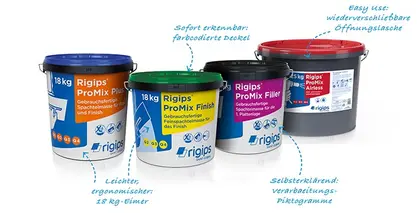 Spachtelmasse Fertigspachtelprodukte