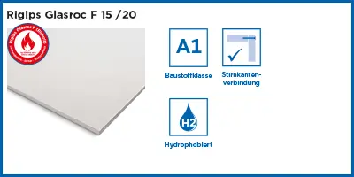 Rigips Glasroc F 15 / 20